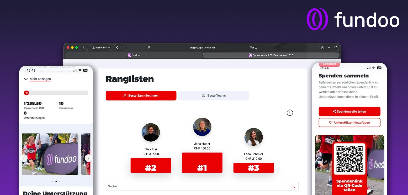 fundoo präsentiert: Neuer Look und neue Features!